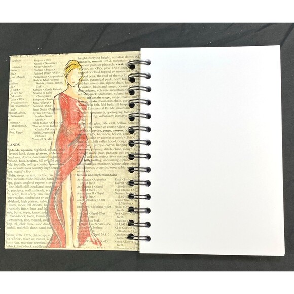 Journal Unique Women/Teens Fashion/Style Design Handmade Upcycle Spiral Notebook - Picture 2 of 6